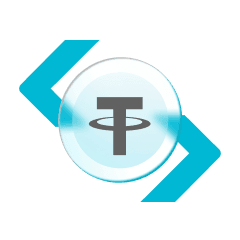 Futuros USDT-M