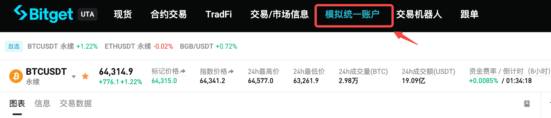 模拟盘入口